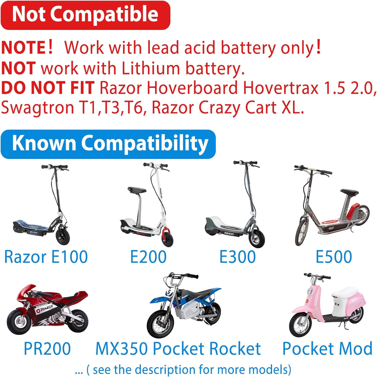 Electric Scooter Charger for Razor E100, E200, E300, E500, PR200, MX350, Dirt Bike, Pocket Mod, Spor