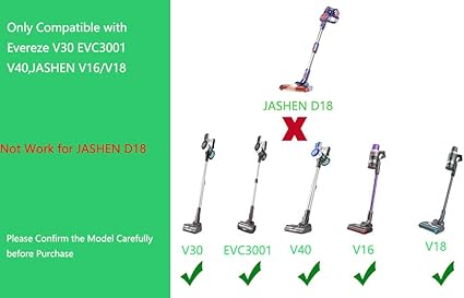 AC Adapter Charger Power Cord Compatible with Evereze V30 EVC3001 V40,TOPPIN TPVC004/TPVC003,JASHEN
