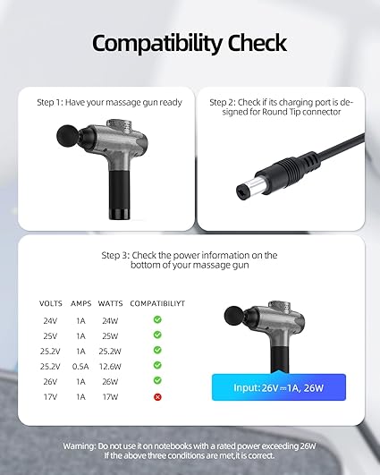 26V Charger for Toloco Massage Gun - Compatible with Toloco EM26,T11 Pro,TO-M63,FCA135-252010 Massag