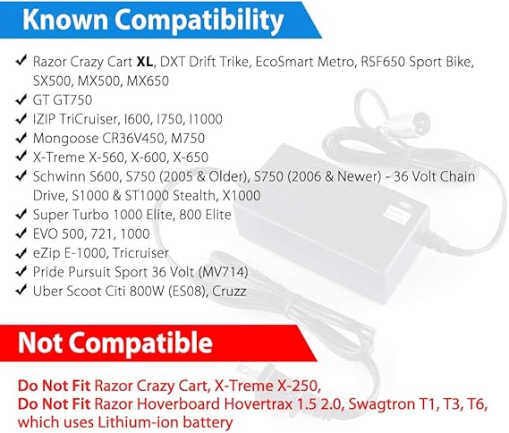 36V 1.5A Battery Charger for Razor MX500, MX650, GT GT750, IZIP I600, I750, I1000, Mongoose M750, X-