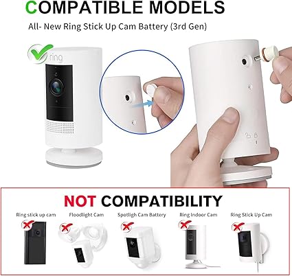 2 Pack for Ring Indoor/Outdoor Power Adapter Charger, Ring Stick Up Cam Plug-in 3rd/2nd Gen/Stick Up