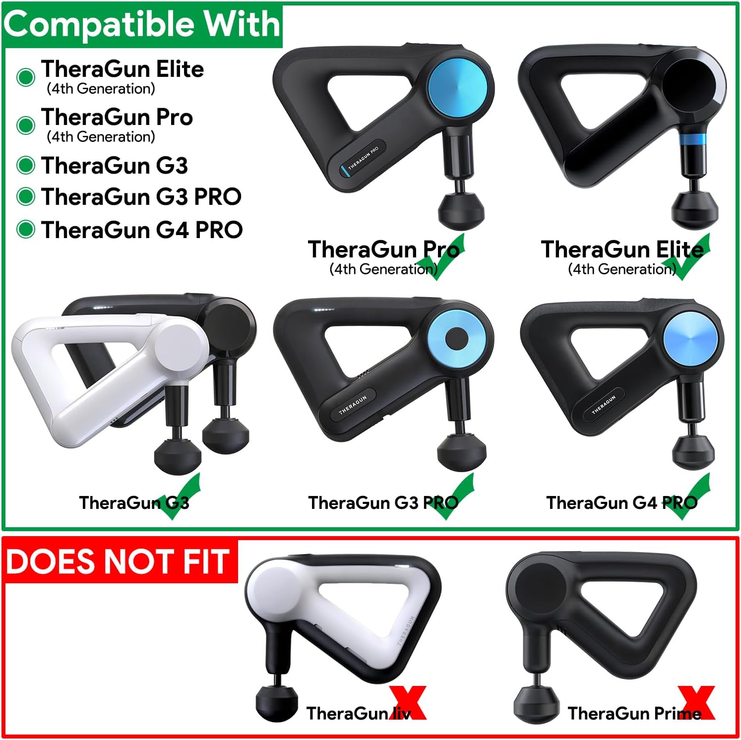 20V Charger for Theragun Elite,Theragun PRO G4, G3, G3PRO,G3-PRO,Elite-PKG-BLK-US PRO G4 G4Pro Percu