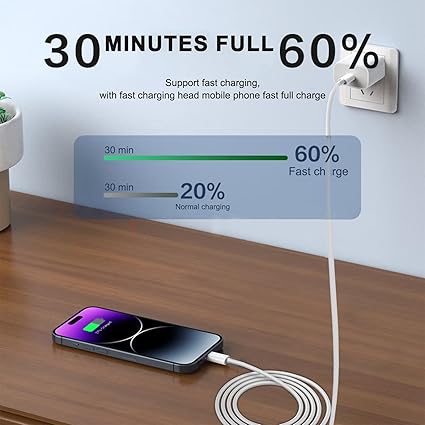 6FT 20W Fast Charger Adapter for NEW AirPod Pro 3 2025 AirPods 4 Gen 4 Generation,AirPods Pro 2 2nd,
