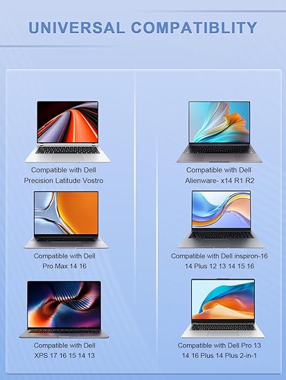 130W USB-C Charger Compatible with Dell Pro Max 14 16 inspiron16 14 Plus Latitude 5511 5521 XPS 17 1