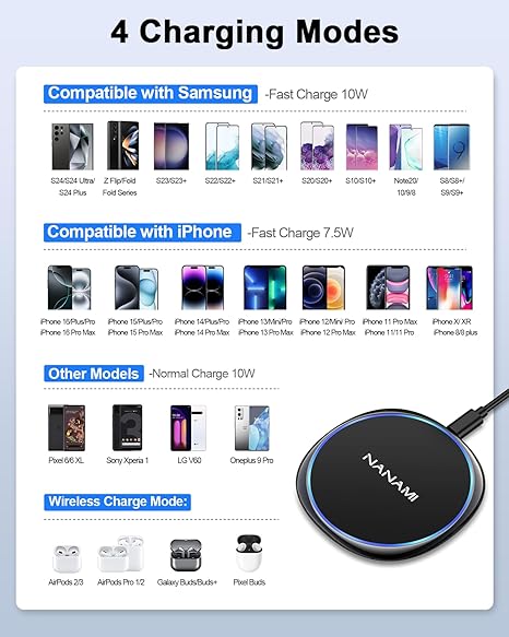 Fast Wireless Charger, 7.5W Charging Pad Compatible iPhone 16/16 Plus/16 Pro/16 Pro Max/15/14/13/12,