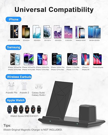 Wireless Charger 3 in 1 Fast Wireless Charging Station for Apple Watch Series 5/4/3/2/1,AirPods Pro,