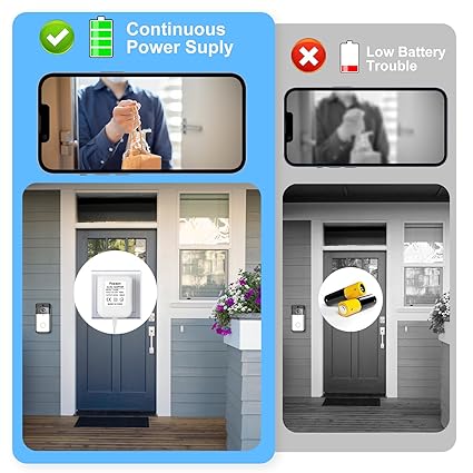 24V AC Power Supply, C Wire Adapter for Smart Thermostat, Fits for Nest Hello August Ring Door Bell