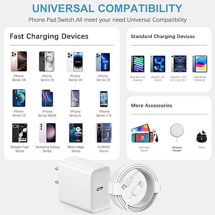 iPhone 16 15 Charger Fast Charging Type C Chargers USB C Charger Block iPhone 16 Chargers with 2 Pac
