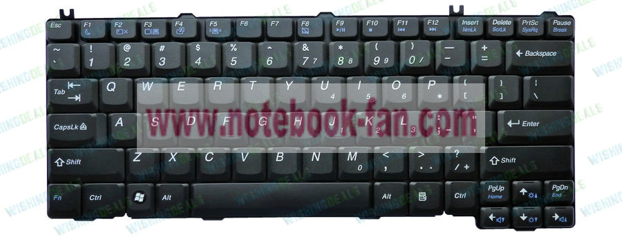 NEW LENOVO E43 laptop Keyboard Black US